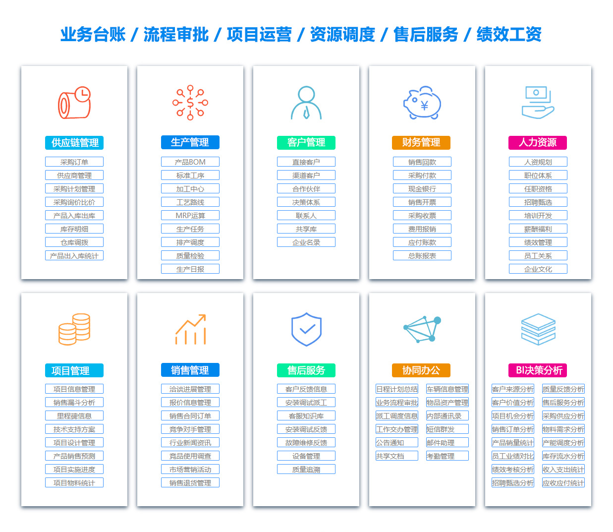 青岛OA系统